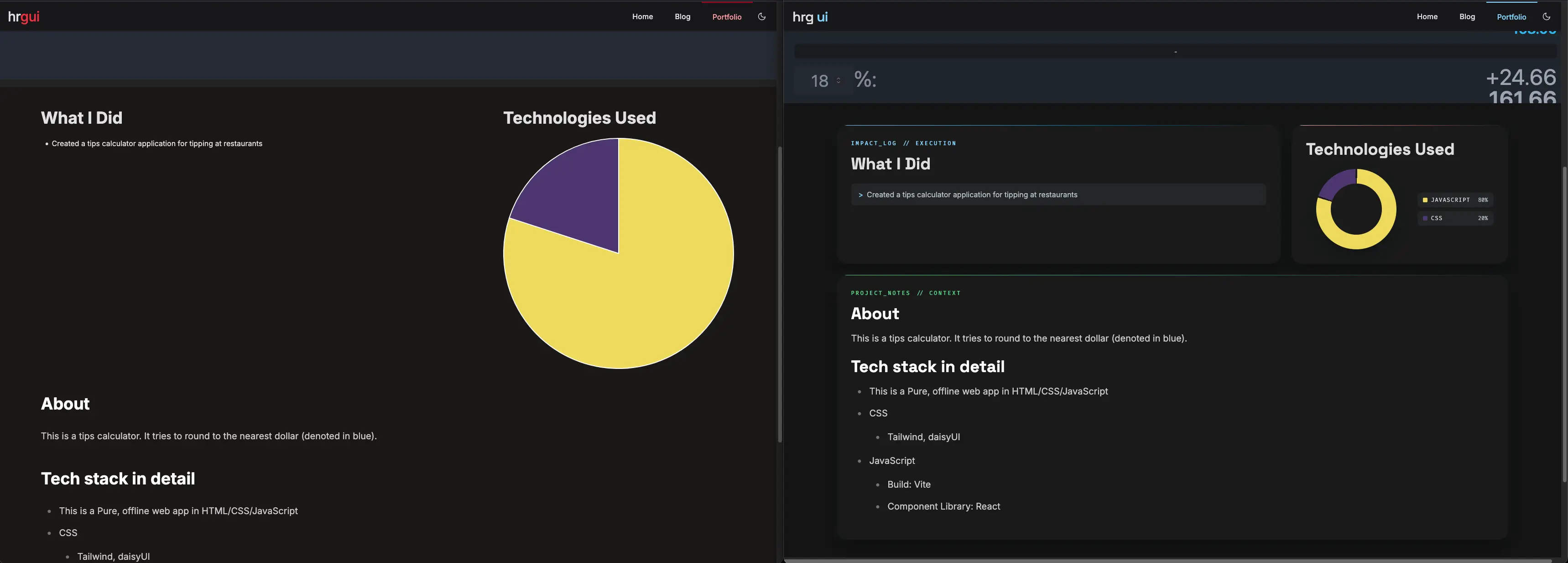 Portfolio entry page variant before and after